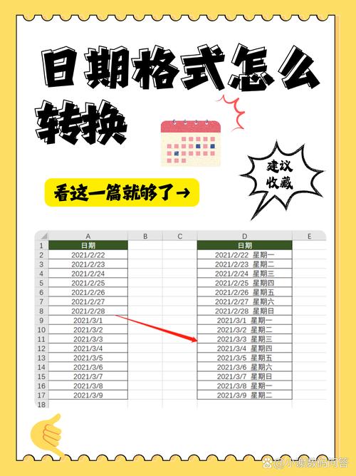 php 时间格式化年月日