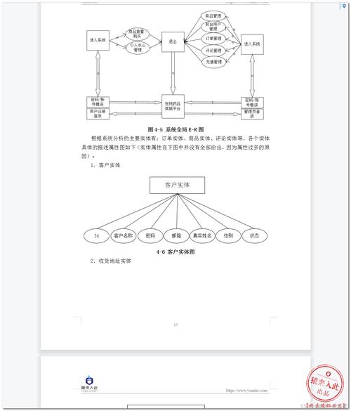 php和mysql的开发软件