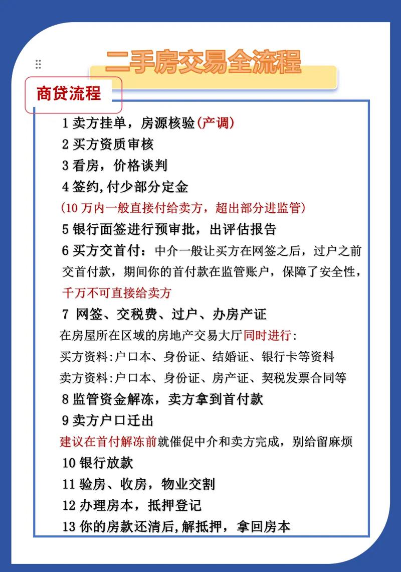 阜阳二手房交易流程