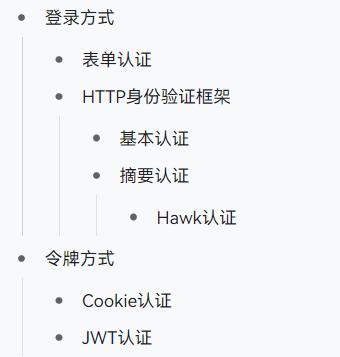 session_start php Web身份认证的常见方式
