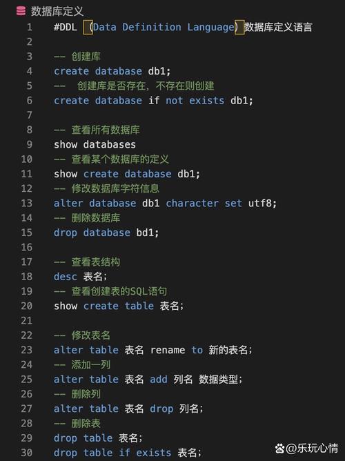 SQL语句大全+.txt