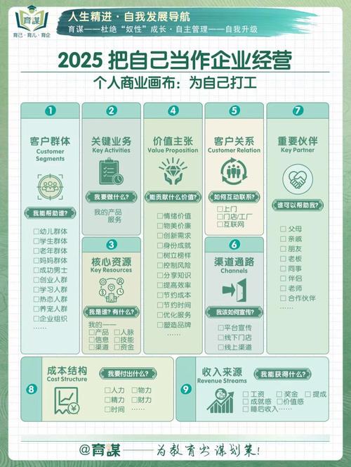 2025年十大女性创业项目权威推荐榜单：轻松开启创业路，这些项目值得选