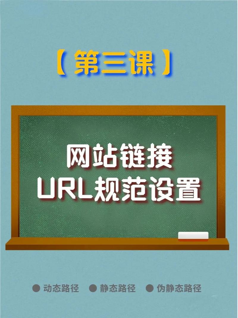 SEO网站优化中URL优化技巧