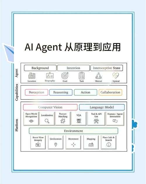 php curl content-type 用Dify工作流打造你的AI测试智能体，效率提升500%