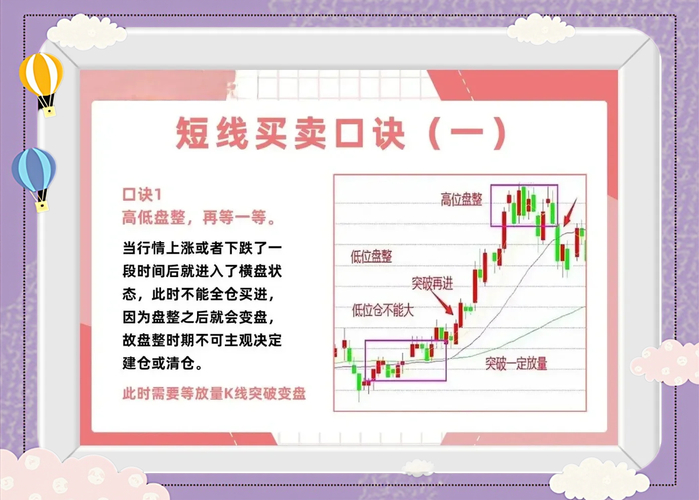“超短线”有什么盈利的秘诀？