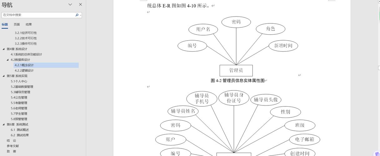Java程序设计课程设计学生考勤系统.doc