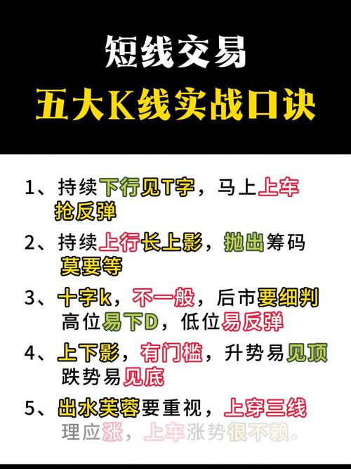 超短线获利秘籍