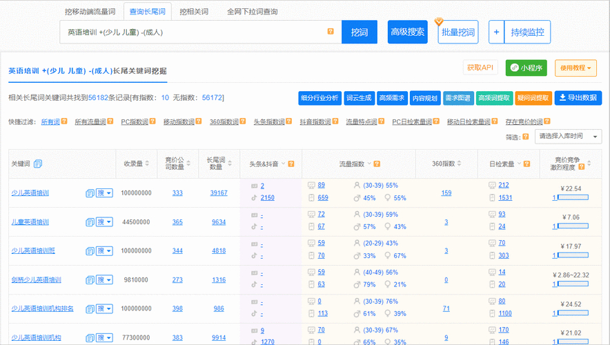 揭秘：淘宝买关键词排名seo服务