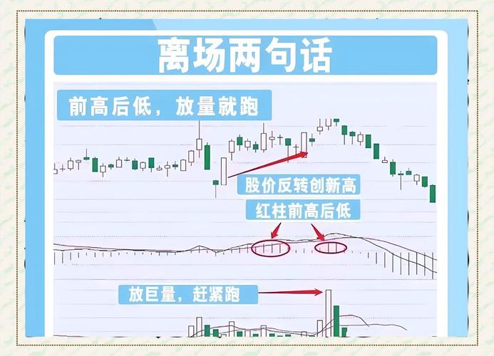 股民福音！揭秘超短线最赚钱技巧，带你轻松翻倍收益！