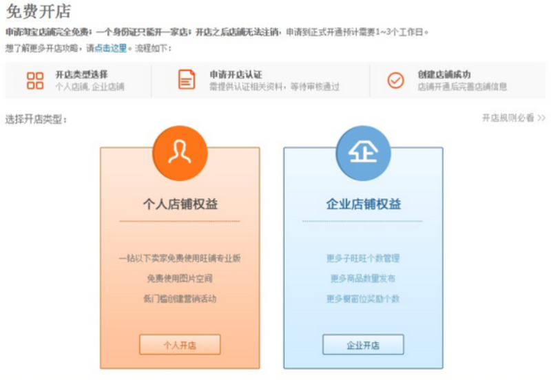 创建企业店铺操作流程，按步骤操作开店非常简单