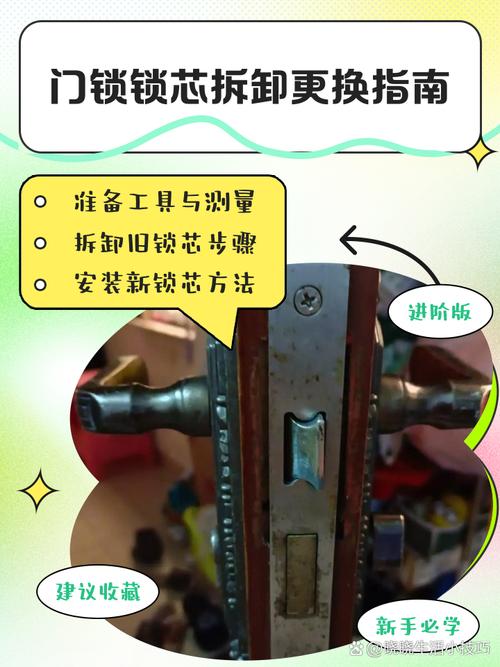 锁芯怎么换图解视频