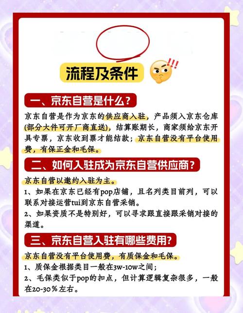 京东开店流程步骤