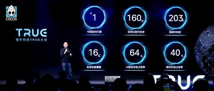 cocos3d渲染流程