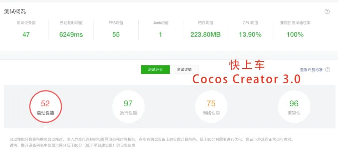cocos3d渲染流程