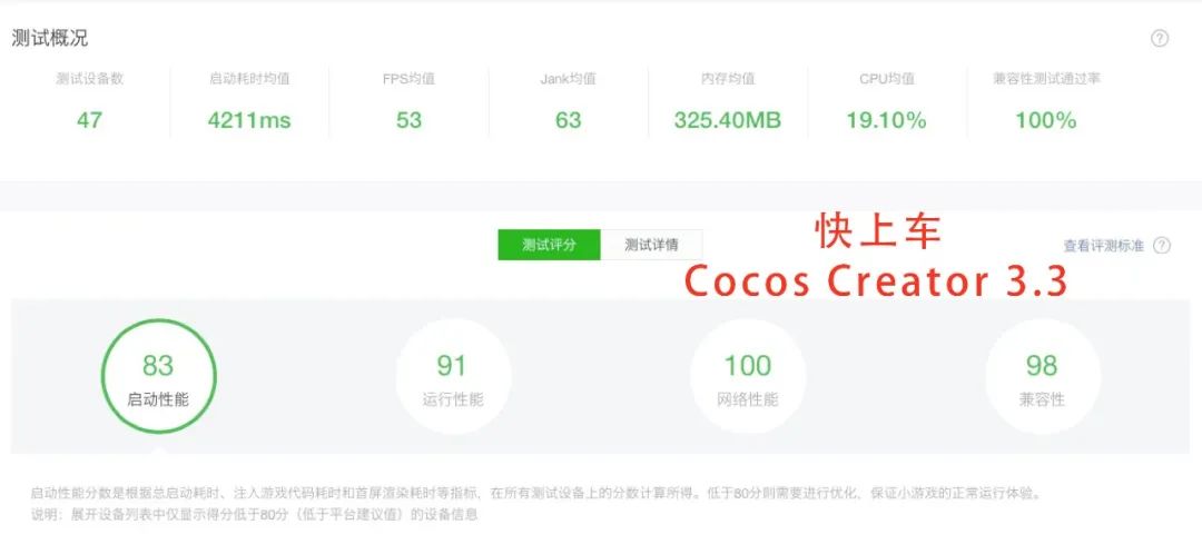 cocos3d渲染流程