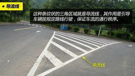 2025违反禁止标线图解