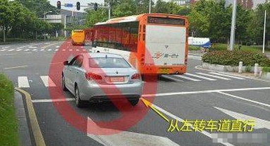 2025违反禁止标线图解