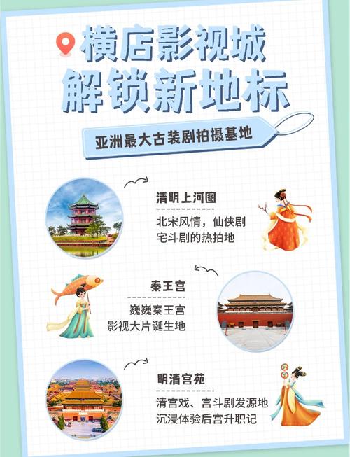 横店影视城旅游攻略
