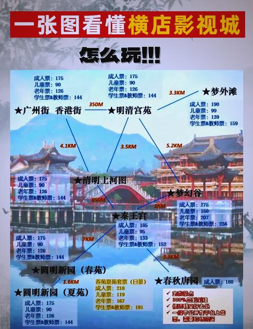 广州去横店影视城自助游全攻略