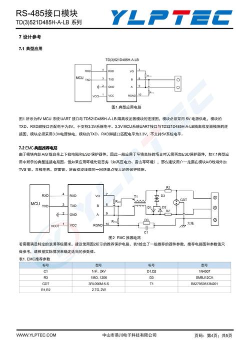 log4j jdbc sql