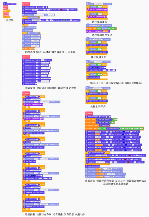 log4j jdbc sql