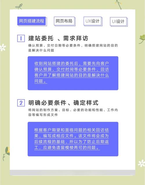 seo攻略:搜索引擎优化策略与实战案例详解