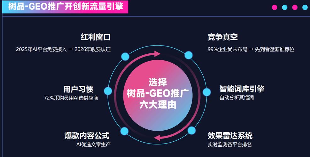 seo攻略:搜索引擎优化策略与实战案例详解