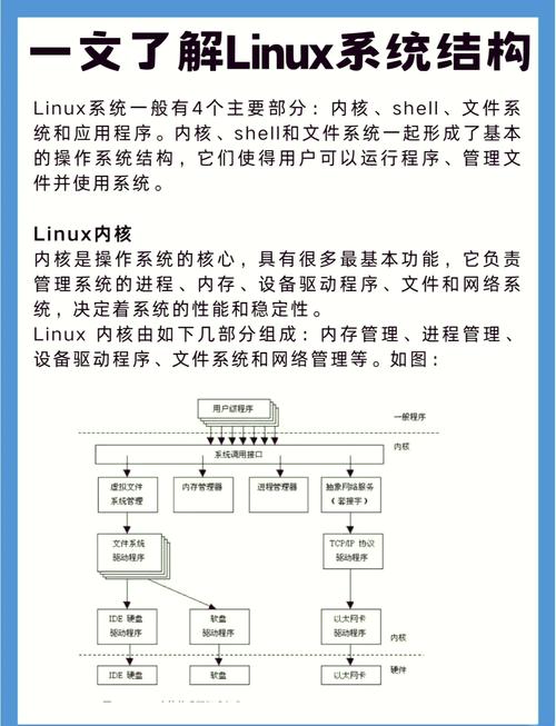 ubuntu移植到arm步骤