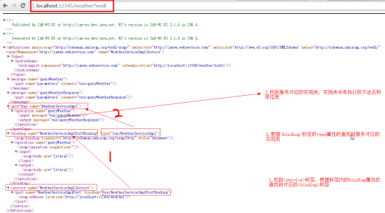 webservice视频教程 java