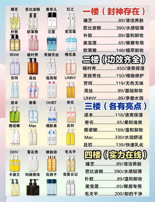 2025卸妆油排行榜实测，秒乳化、易冲洗、抗氧修护滋润不拔干