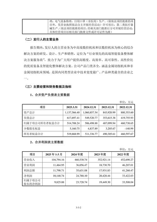 实盘炒股大赛方案