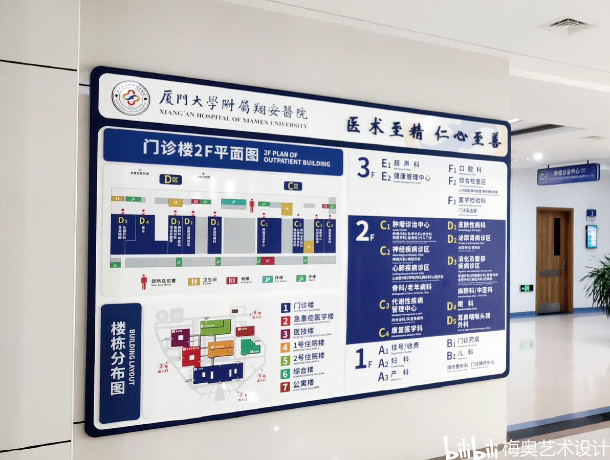 导视系统设计方案