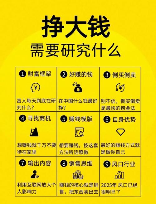 创业赚钱致富金点子