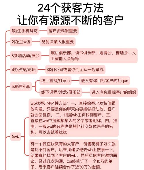 百度推广与seo关系