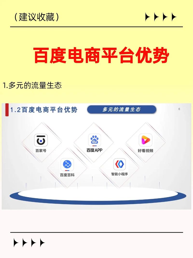 百度推广与seo关系