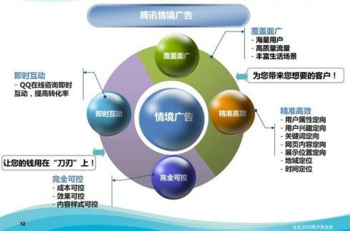 百度推广与seo关系