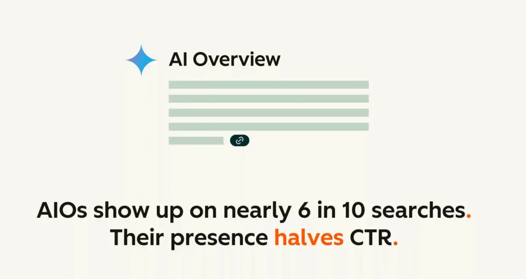 seo keywords