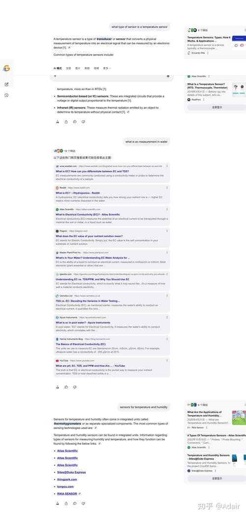 seo keywords