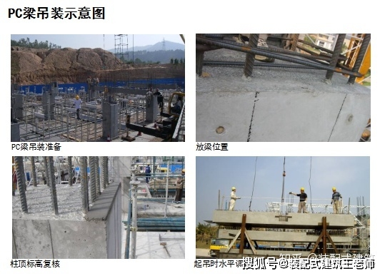 pc装配式建筑施工流程