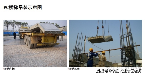 pc装配式建筑施工流程