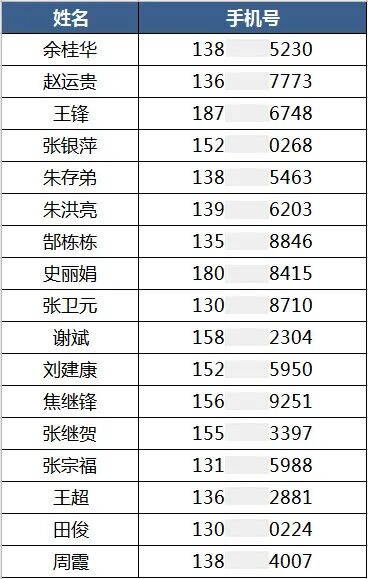 尽头式消防车道图解