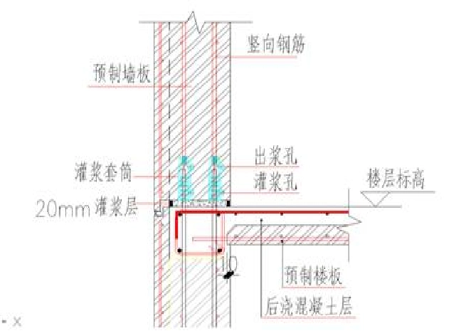 pc装配式建筑施工流程