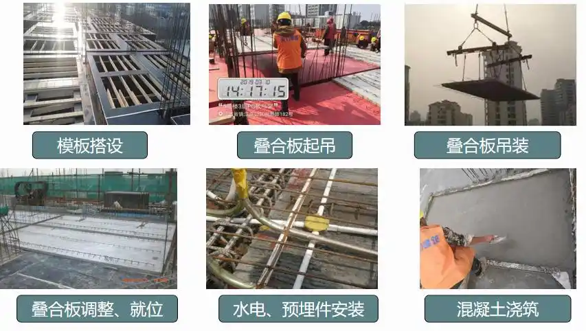 pc装配式建筑施工流程