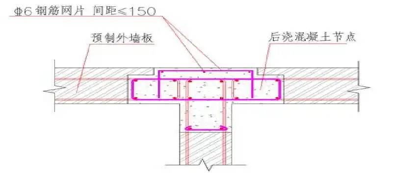 pc装配式建筑施工流程