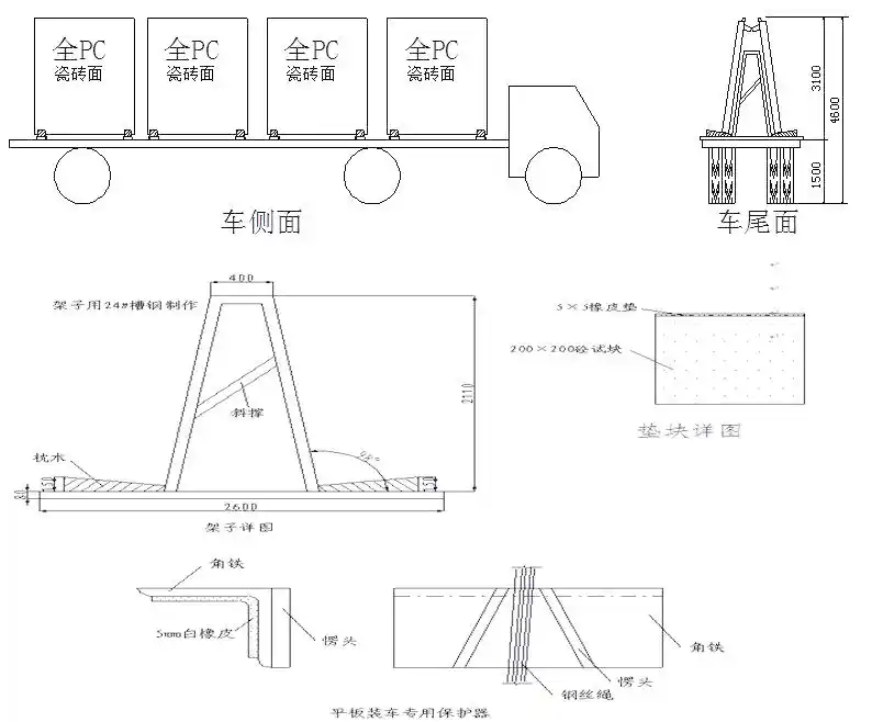 pc装配式建筑施工流程