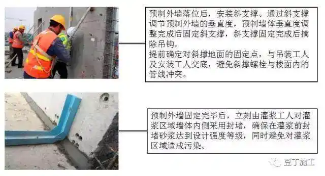 pc装配式建筑施工流程
