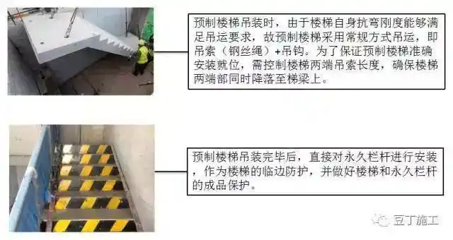 pc装配式建筑施工流程