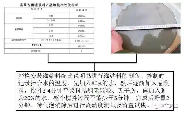 pc装配式建筑施工流程