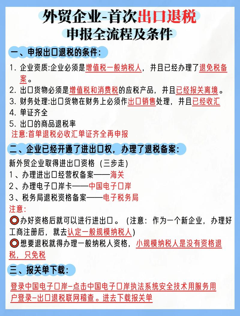 外贸出口退税流程
