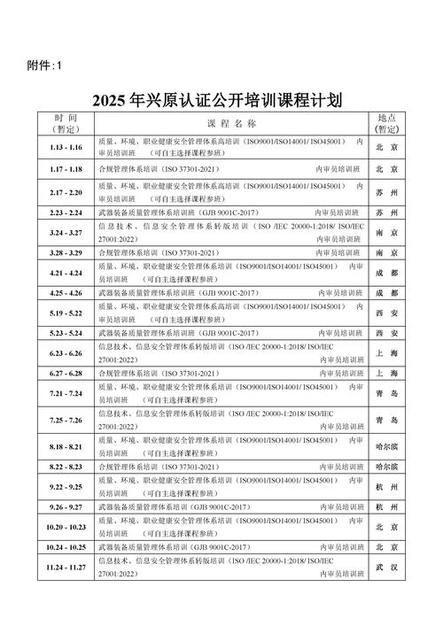 2025年全国大学生电子设计竞赛报名及培训通知